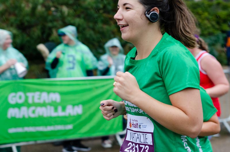 London Marathon 2019